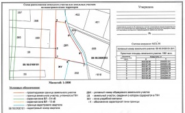 Схема расположения земельного участка Кадастровые работы в Уфе