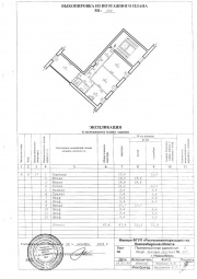 Поэтажный план и экспликация нежилого помещения в Уфе Технический план в Уфе